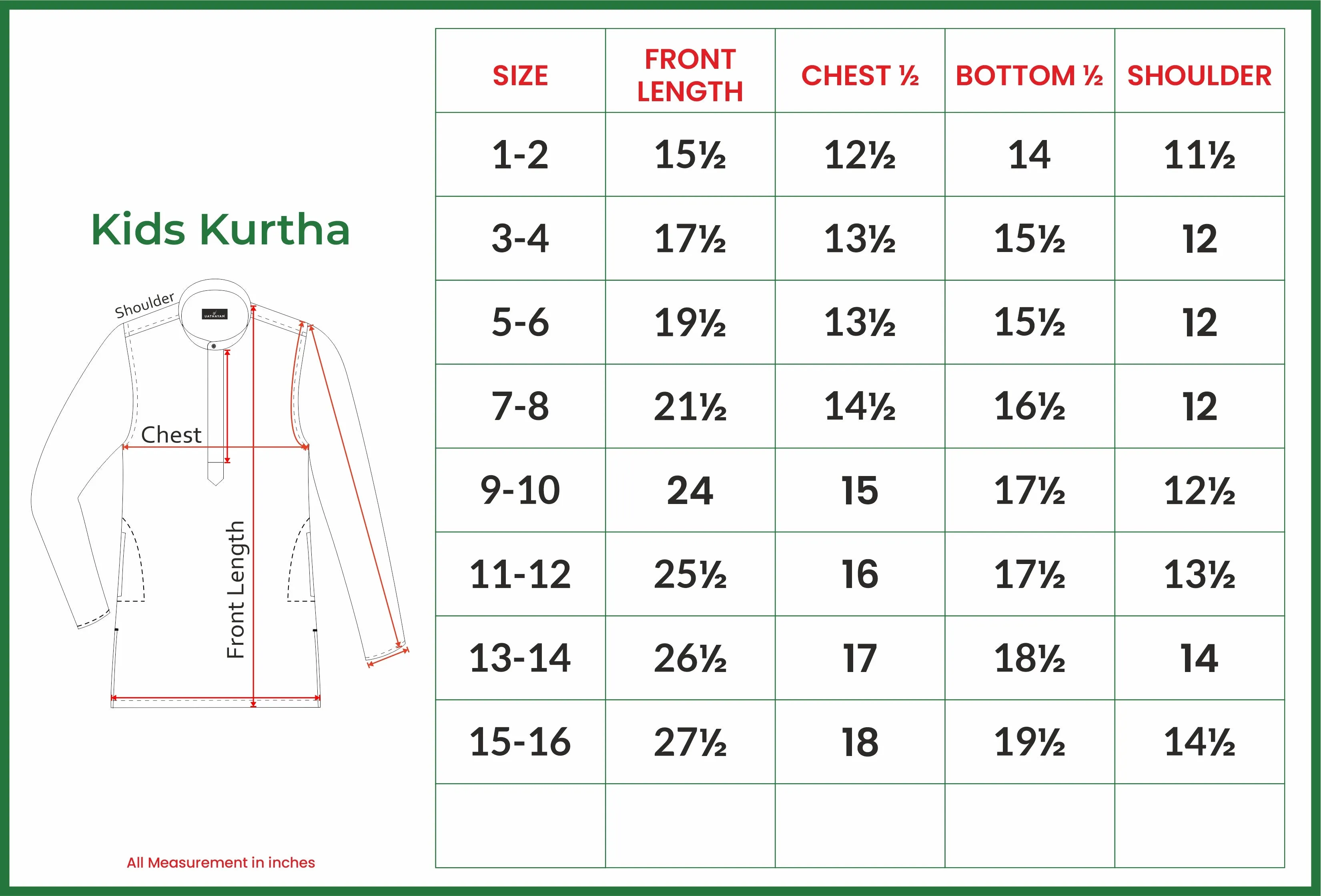 Exotic - Aqua Blue Kurta For Kids | Uathayam